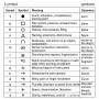 symbols_table.png