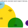 kaputo27_vowels_graph.png